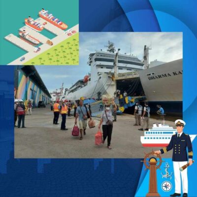 Daftar Pelabuhan di Kalimantan Selatan